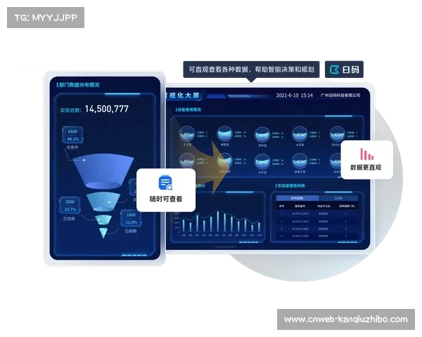 智能化运营平台引入预测性维护 实现了在智能化推进阶段的故障提前感知